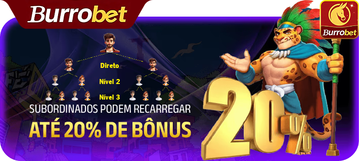 Cassino ao vivo da burrobet.com com dealers reais